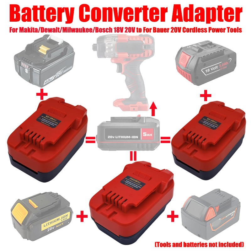 Power Tools Milwaukee - Adapter baterii ALASICKA MT18BAU DM20BAU BS18BAU