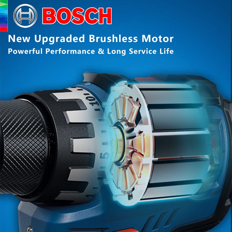 BOSCH GSR 12V-31 Professional  – Power Tools Bosch recenzja i cena
