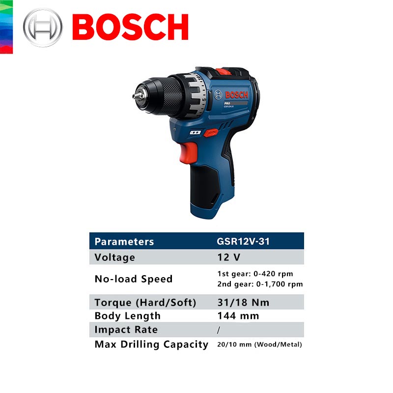 BOSCH GSR 12V-31 Professional  – Power Tools Bosch recenzja i cena