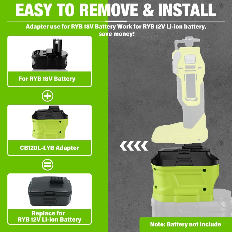 Adapter baterii HAKSINKY do ak – Power Tools Milwaukee recenzja i cena