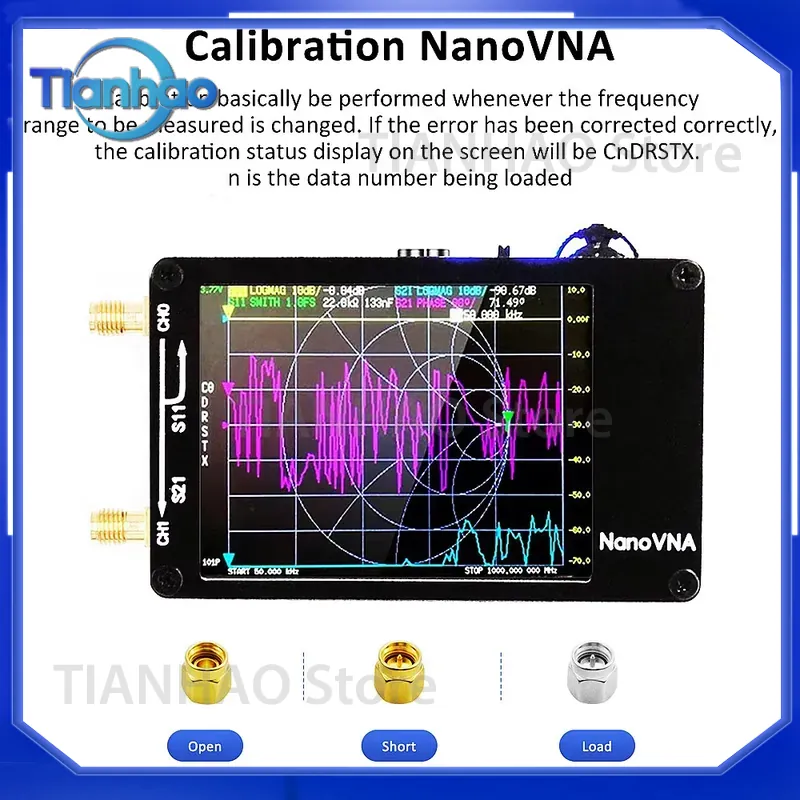 Ulepszony 2.8-calowy wyświetla – Power Tools Vector recenzja i cena