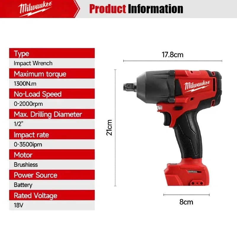 Zestaw elektronarzędzi akumula – Power Tools Milwaukee recenzja i cena