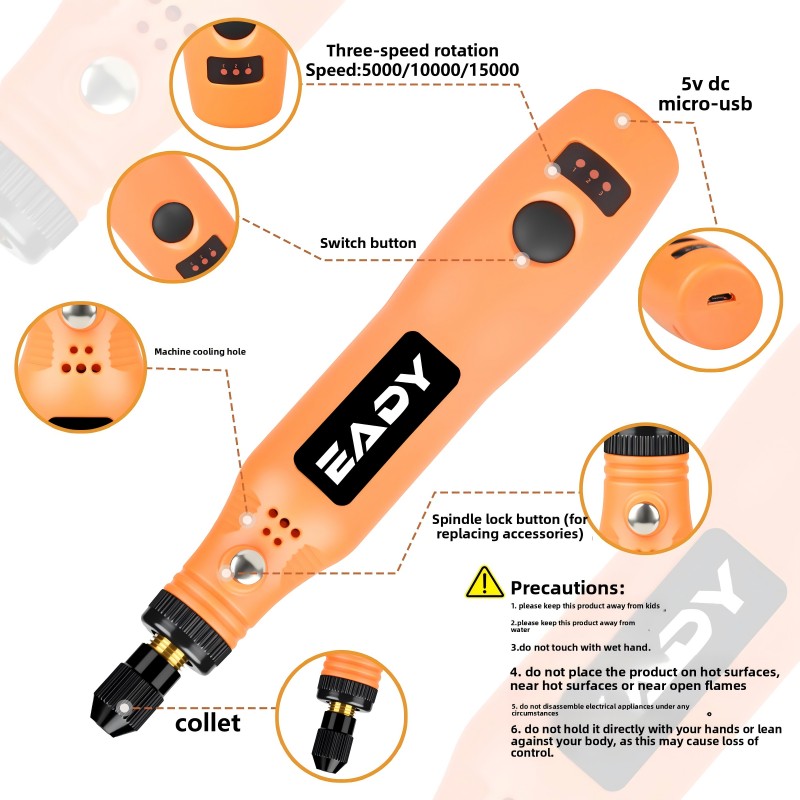 Zestaw bezprzewodowych narzędz – Power Tools Spare Parts recenzja i cena