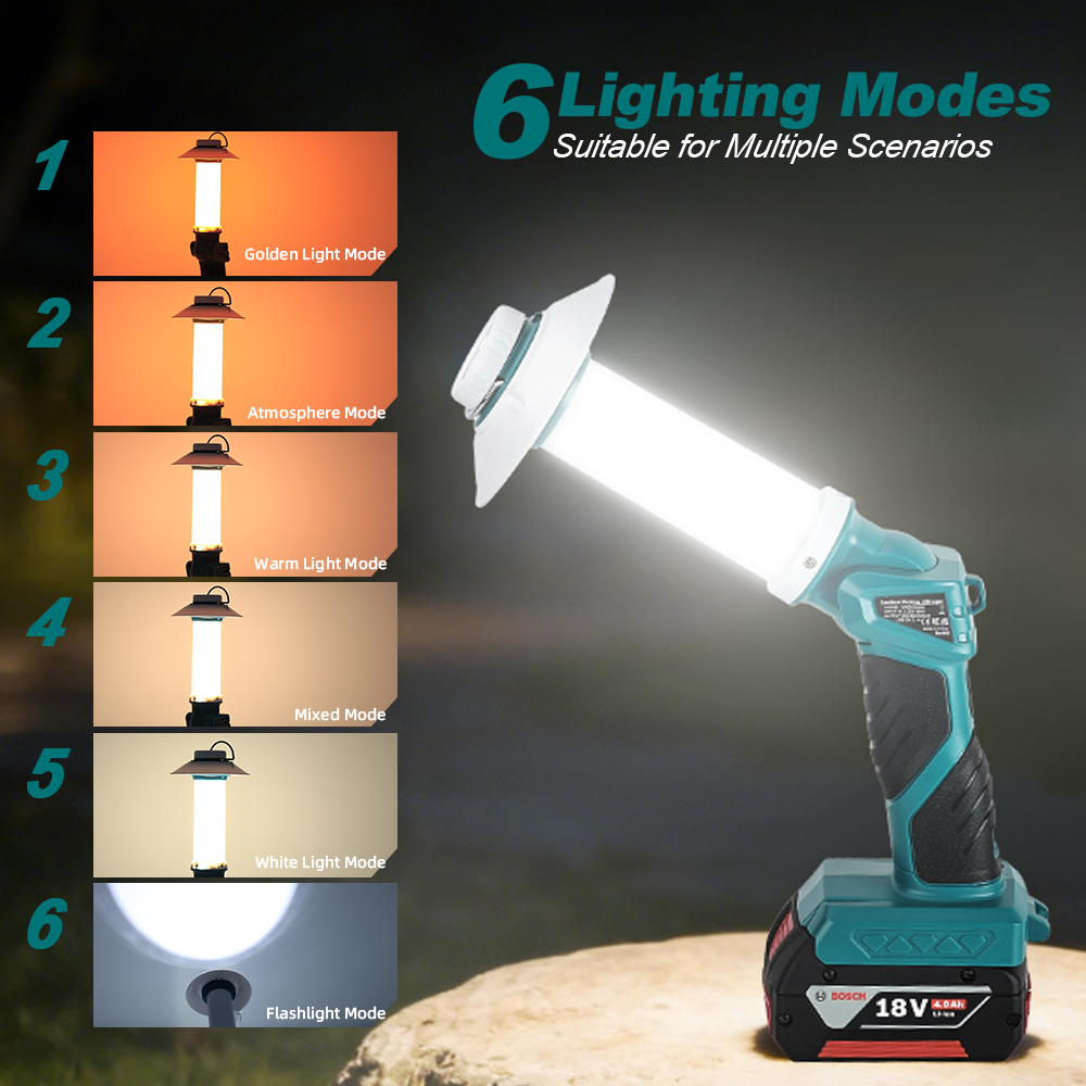 Latarka LED kempingowa z 6 try – Power Tools Zoom recenzja i cena