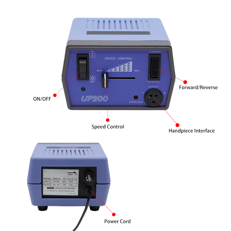 Przenośna elektryczna frezarka – Power Tools Uk recenzja i cena