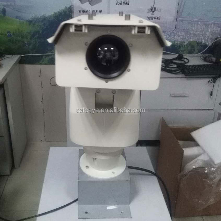 Kamery ochronne z zoomem PTZ o – Power Tools Zoom recenzja i cena