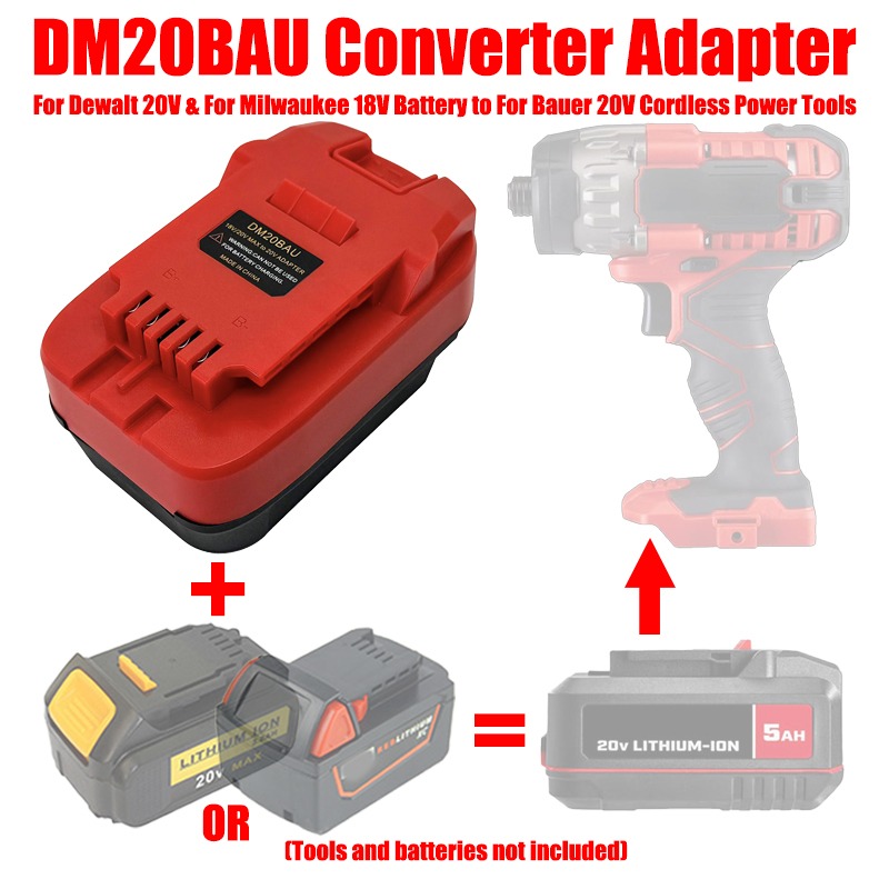 Adapter baterii ALASICKA MT18B – Power Tools Milwaukee recenzja i cena