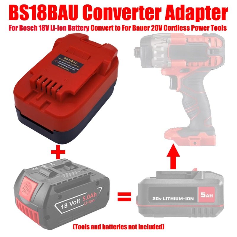Adapter baterii ALASICKA MT18B – Power Tools Milwaukee recenzja i cena