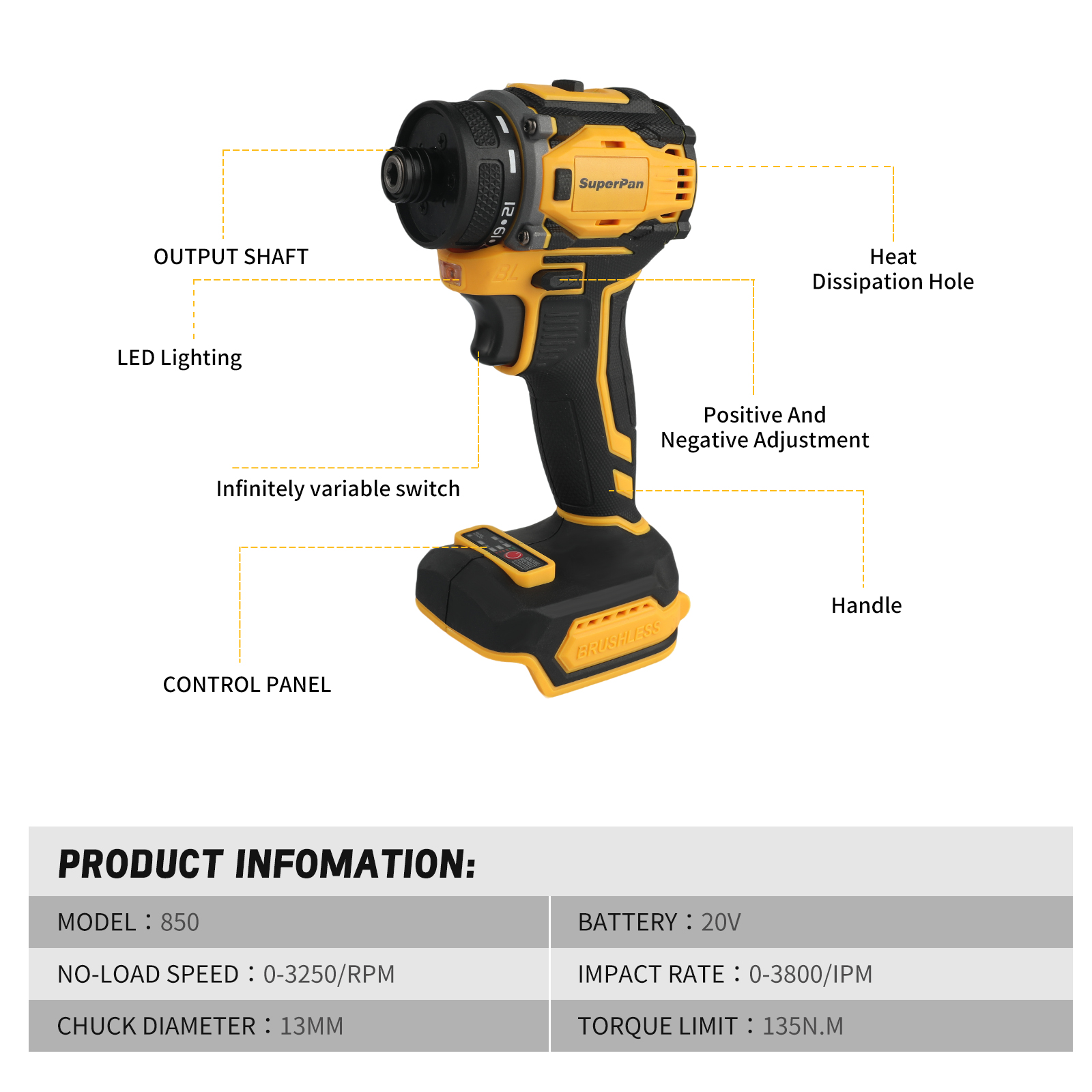 Profesjonalna bezszczotkowa wk – Power Tools Milwaukee recenzja i cena