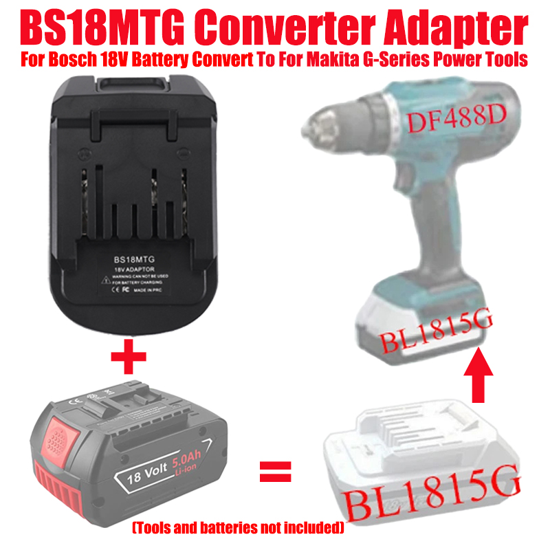 Adapter baterii ALASICKA DM18M – Power Tools Milwaukee recenzja i cena