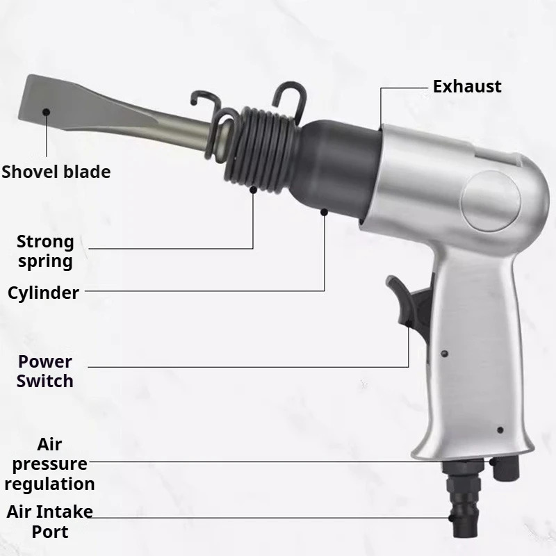 Pneumatyczna łopata powietrzna – Power Tools Pneumatic recenzja i cena